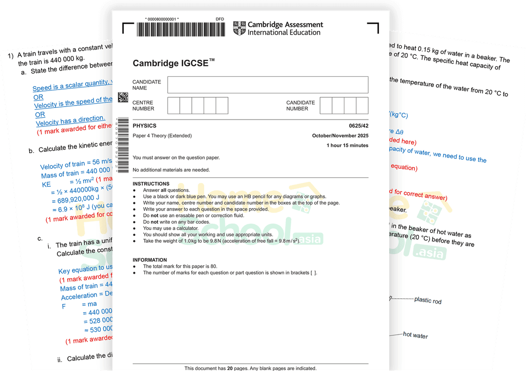 CIE Past Papers Collection